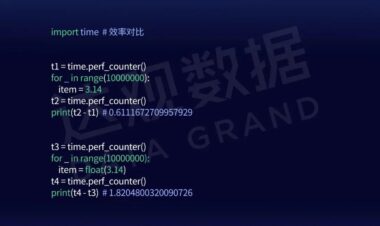 Python源码剖析：深度探索Cpython对象-达观数据