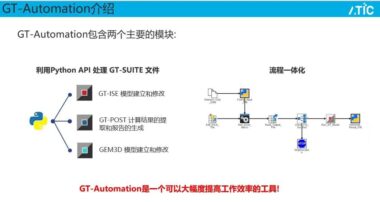 【路演报告】面向云计算和自动化的智能化解决方案