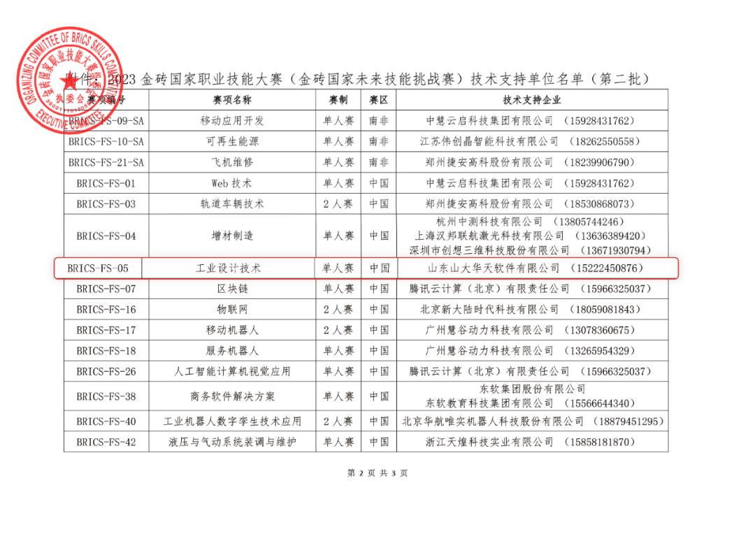 回顾·向前 | 华天软件半年案例精选!