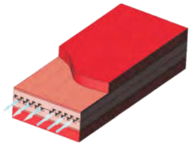 【分享】IGBT 功率模块热管理研究