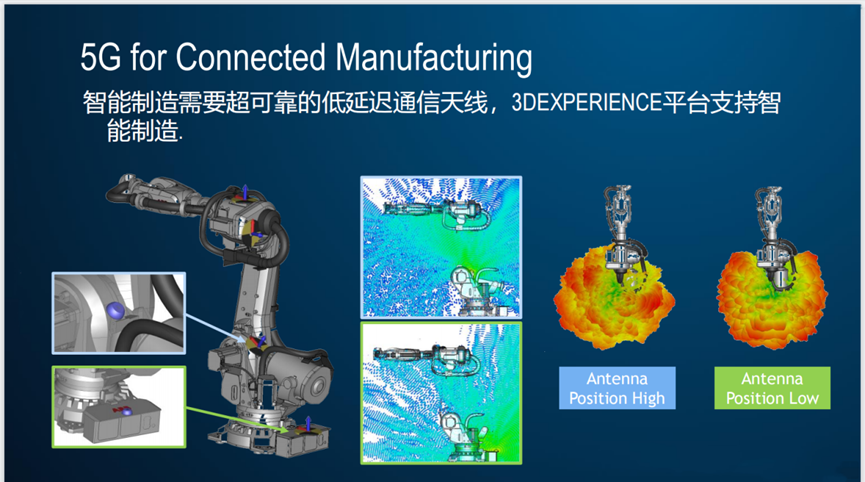 CST电磁仿真:为5G智能工厂的发展注入强大动力!