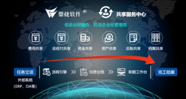 T100 企业智能云平台