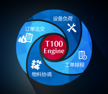 鼎捷T100ERP助力企业高质量发展