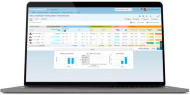 SAP Success Factors 软件有哪些模块