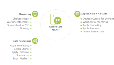 Aspose.Cells for .NET 软件介绍