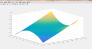 有为 MATLAB 用户推荐的在线社区或论坛？
