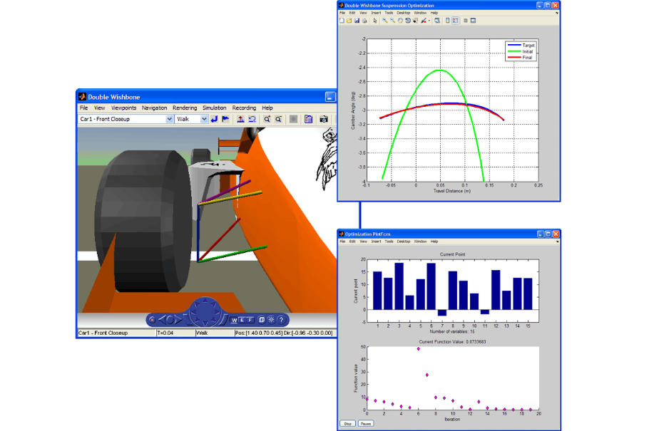 Optimization Toolbox 与其他可用优化软件相比如何？
