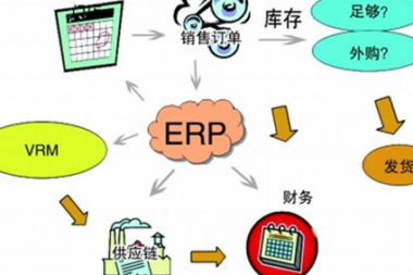 数夫软件-门窗行业领先的数字化解决方案提供商