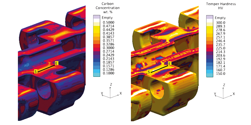 Influence of local carbon segregation on hardness