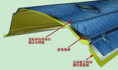 ThinkDesign有什么特点