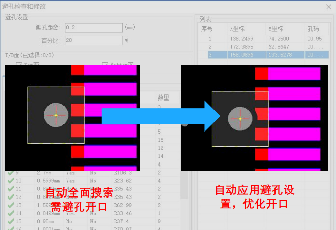 Stencil Designer 自动处理优化 01