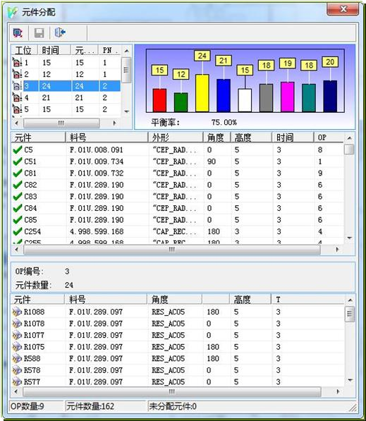 Document Expert 手插件工位智能平衡 01
