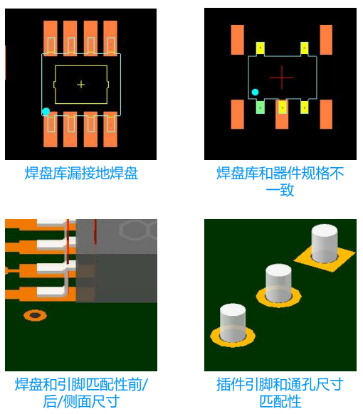 DFX 焊盘图形库审查 01