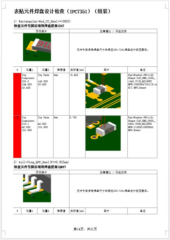 DFM Expert 3D DFM/DFA报告 02