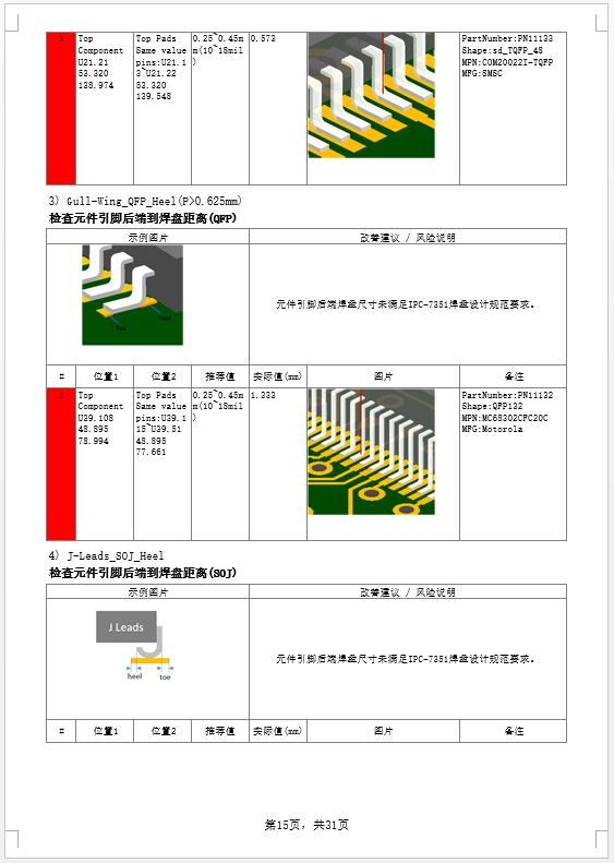 DFM Expert 3D DFM/DFA报告 03