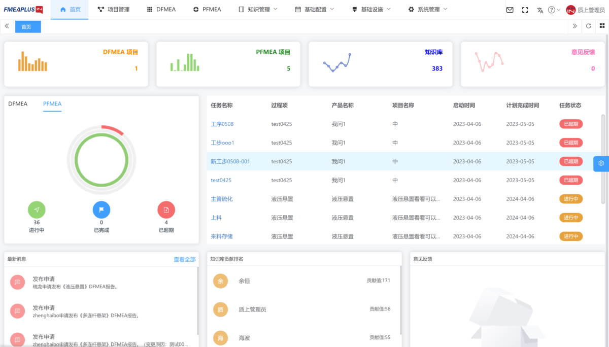 安全可溯的保密管理 01