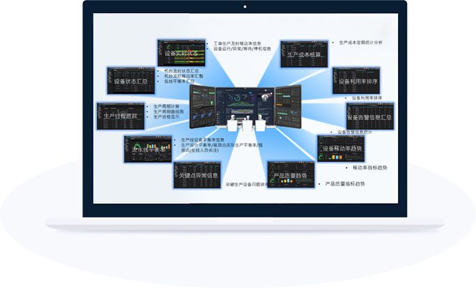 报表管理 01