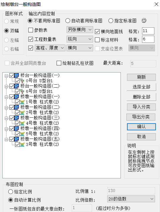 自动分类出图、出表 01