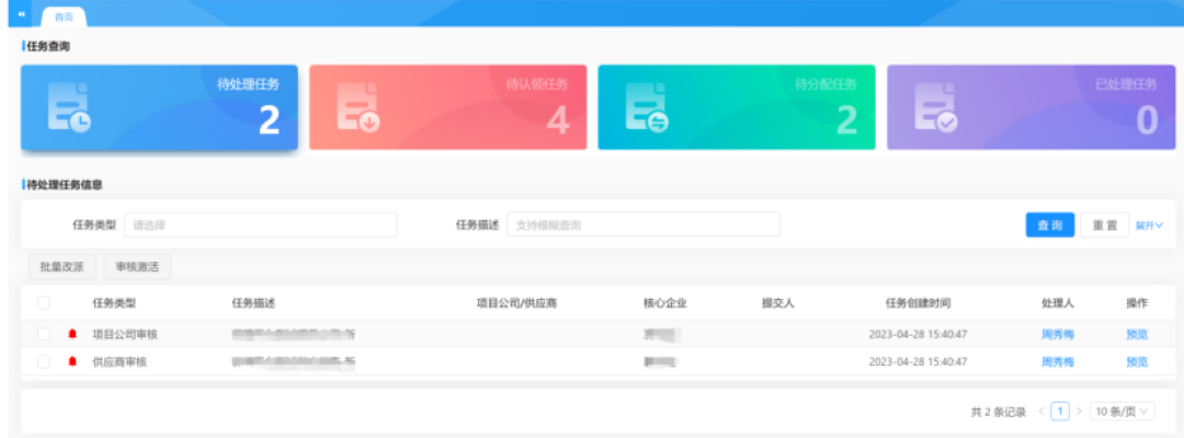 业务管理 01