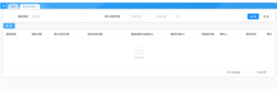 融资信息管理 01