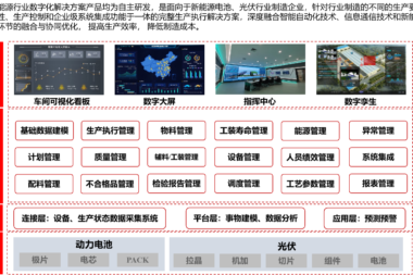 冶金行业智能制造MES系统解决方案