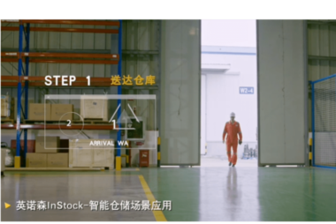 从供应链协同角度挖掘数字化应用场景