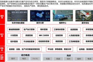 酿造公司使用MES系统数据改善运营