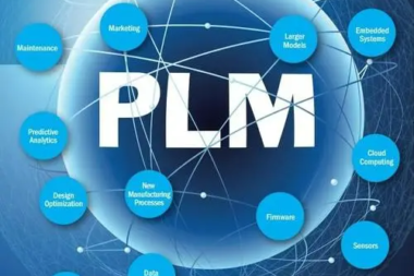 天心天思PLM产品研发管理系统 — 电子、电器、机械制造相关行业PLM产品生命周期管理系统实施背景