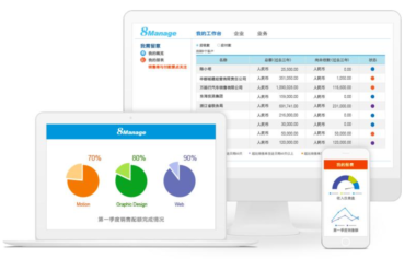 企业在实施 8Manage CRM系统时面临哪些常见挑战？