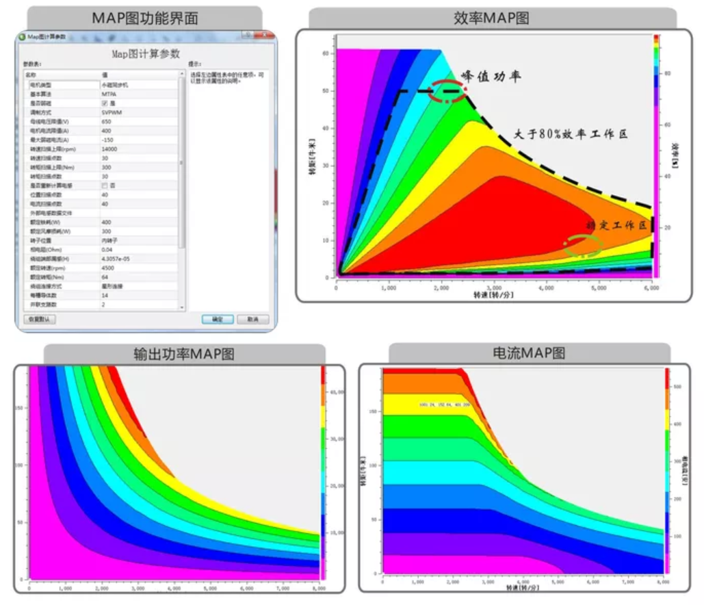 EasiMotor  性能MAP测试  01