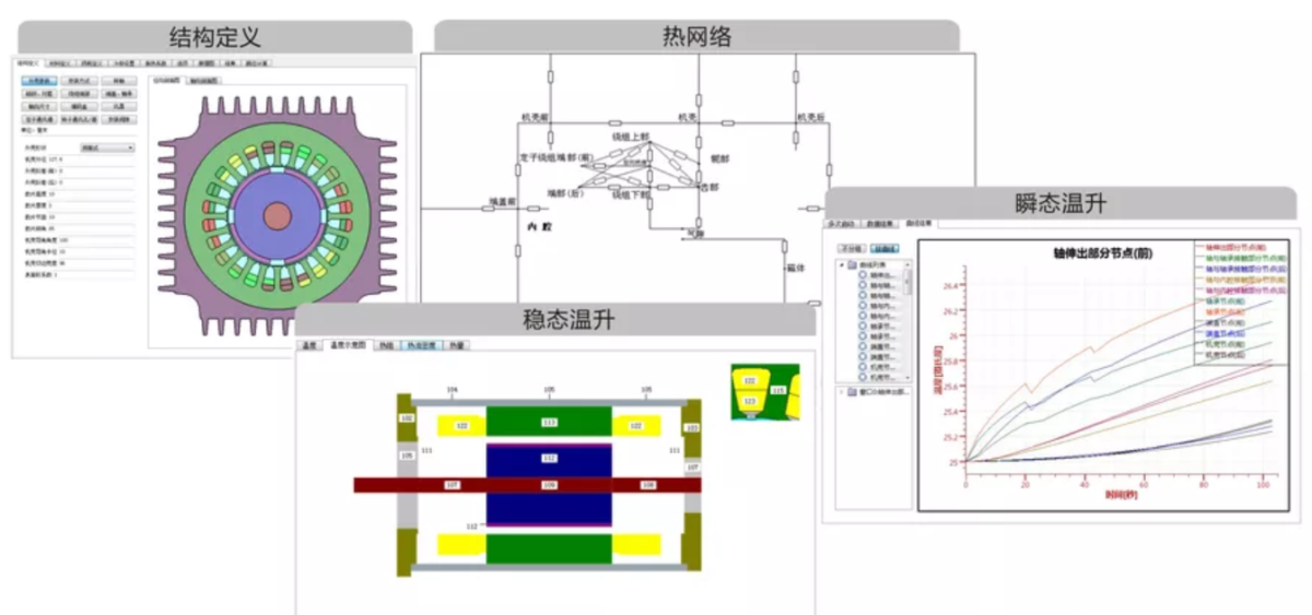 EasiMotor  型式试验自动建模  01