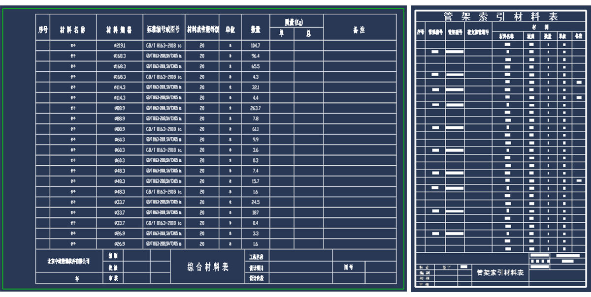 ZWPD 料表统计 01