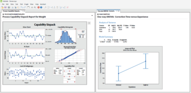 Minitab 与 Knime：两款数据分析软件的功能对比
