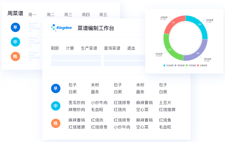 菜谱管理  01
