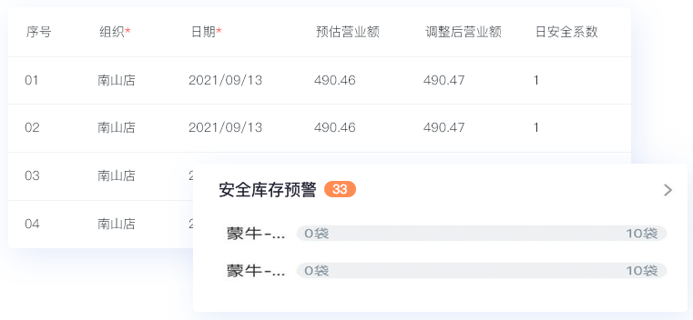 智能订货  01