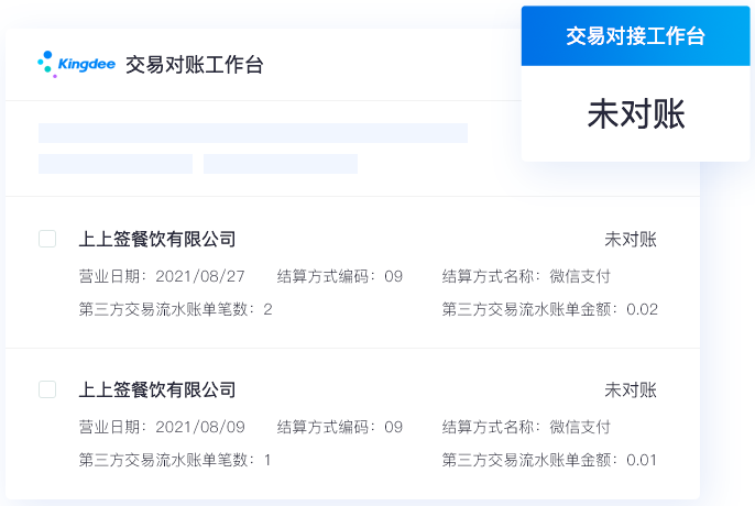 财务集成  01