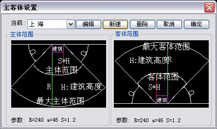 主客体范围 01