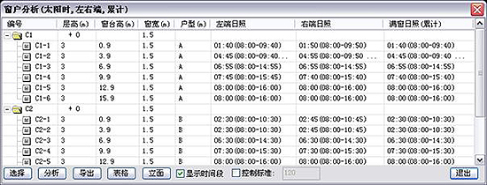 窗户分析 01