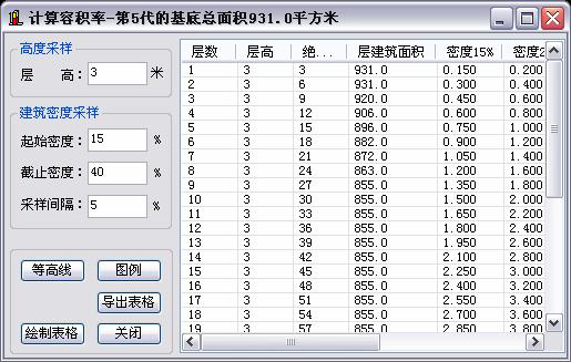 容积率计算 01