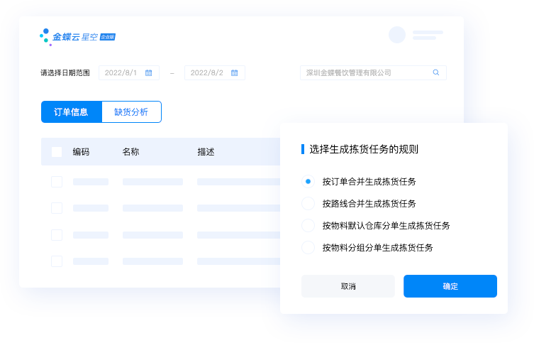 OMS中心,连锁餐饮企业快速成长扩张的重要支撑 01