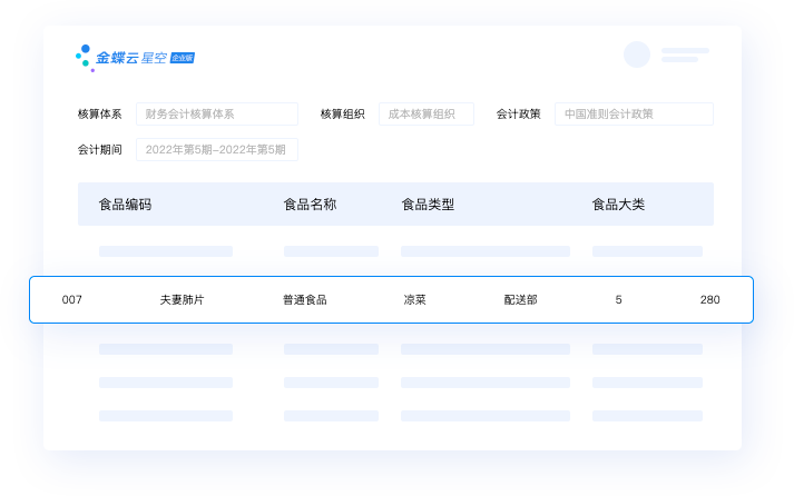 精细化成本核算,成本发生看得见 01