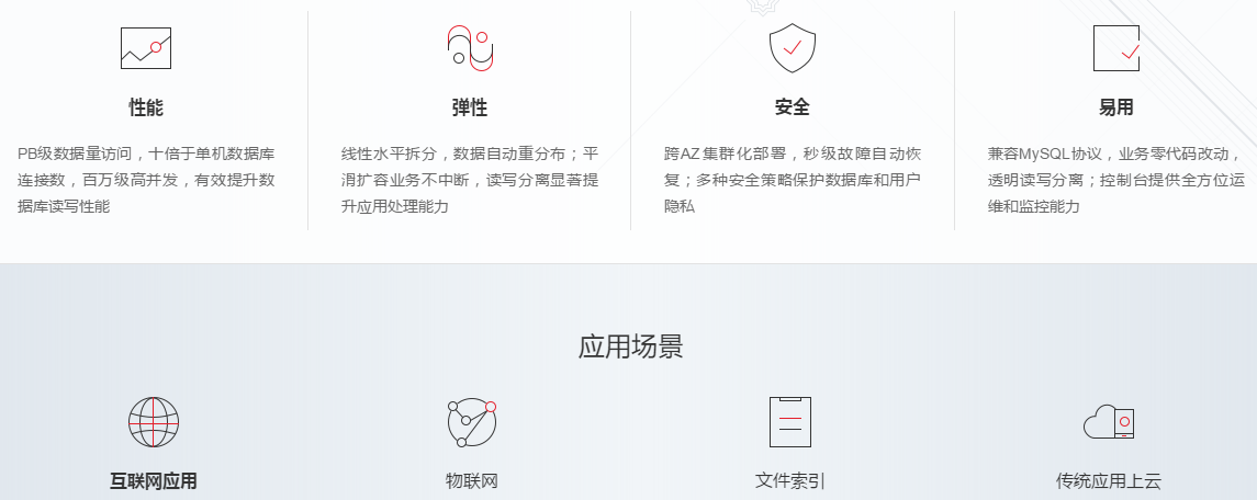 分布式数据库中间件 01