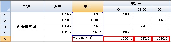 内建的函数 01