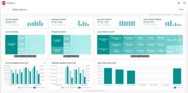 Lantek兰特克编程排版软件Analytics：功能详解与业务价值概览