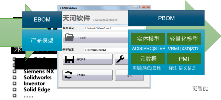 工艺规划  01