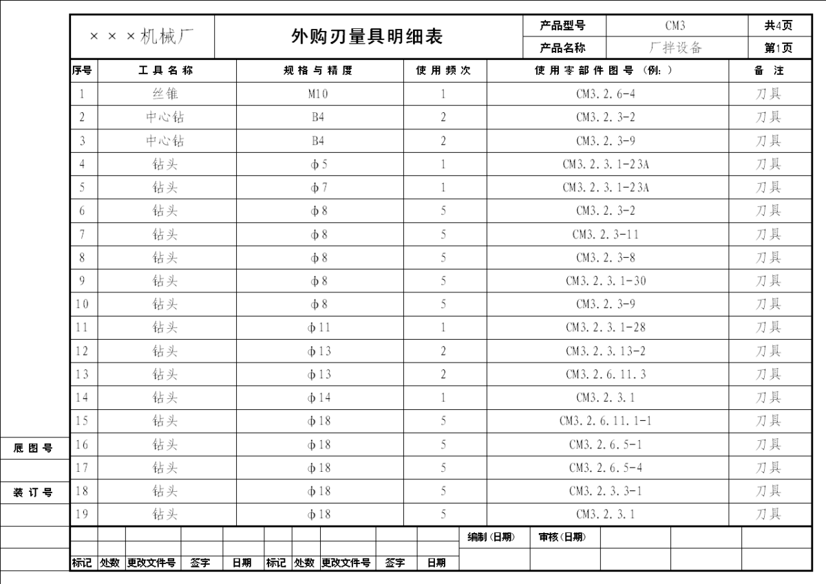 工艺汇总  01