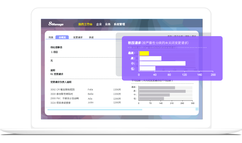 范围与需求管理  01