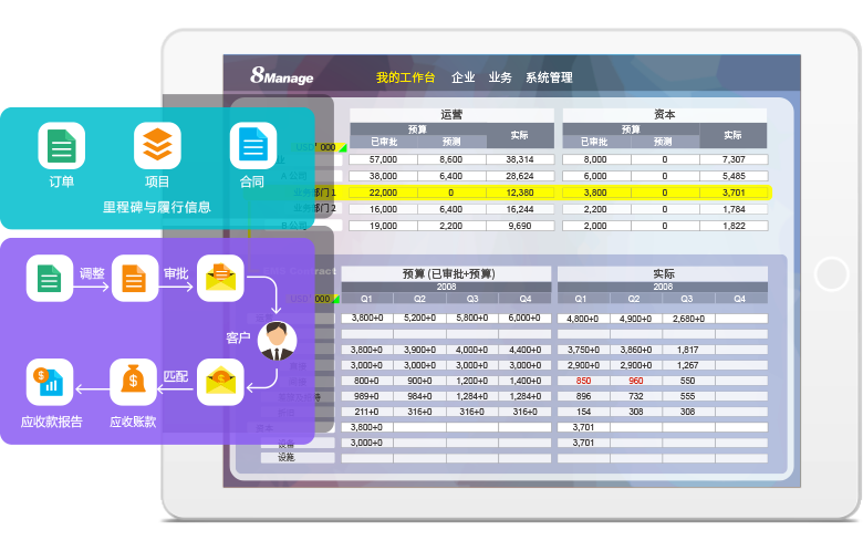 收入与成本管理  01