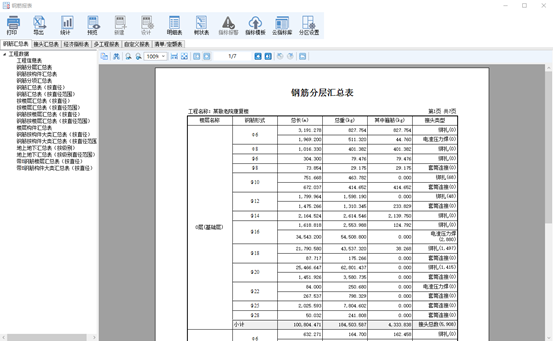 报表功能强大,满足不同需求 01