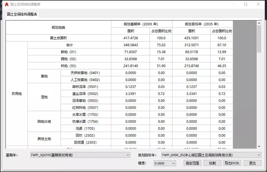出图出表 01